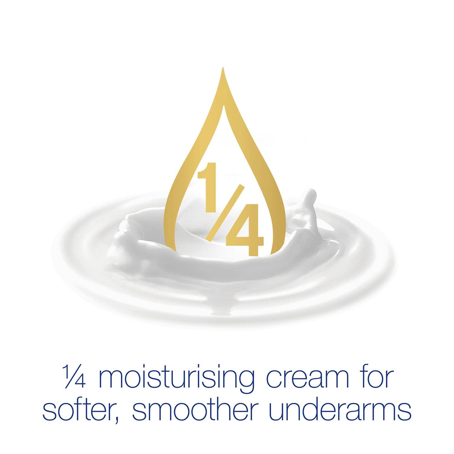 Dove Original Antiperspirant Deodorant Stick 40ml Bundle — Grooming Essentials and Hygiene Body Care for Men and Women — Pack of 6