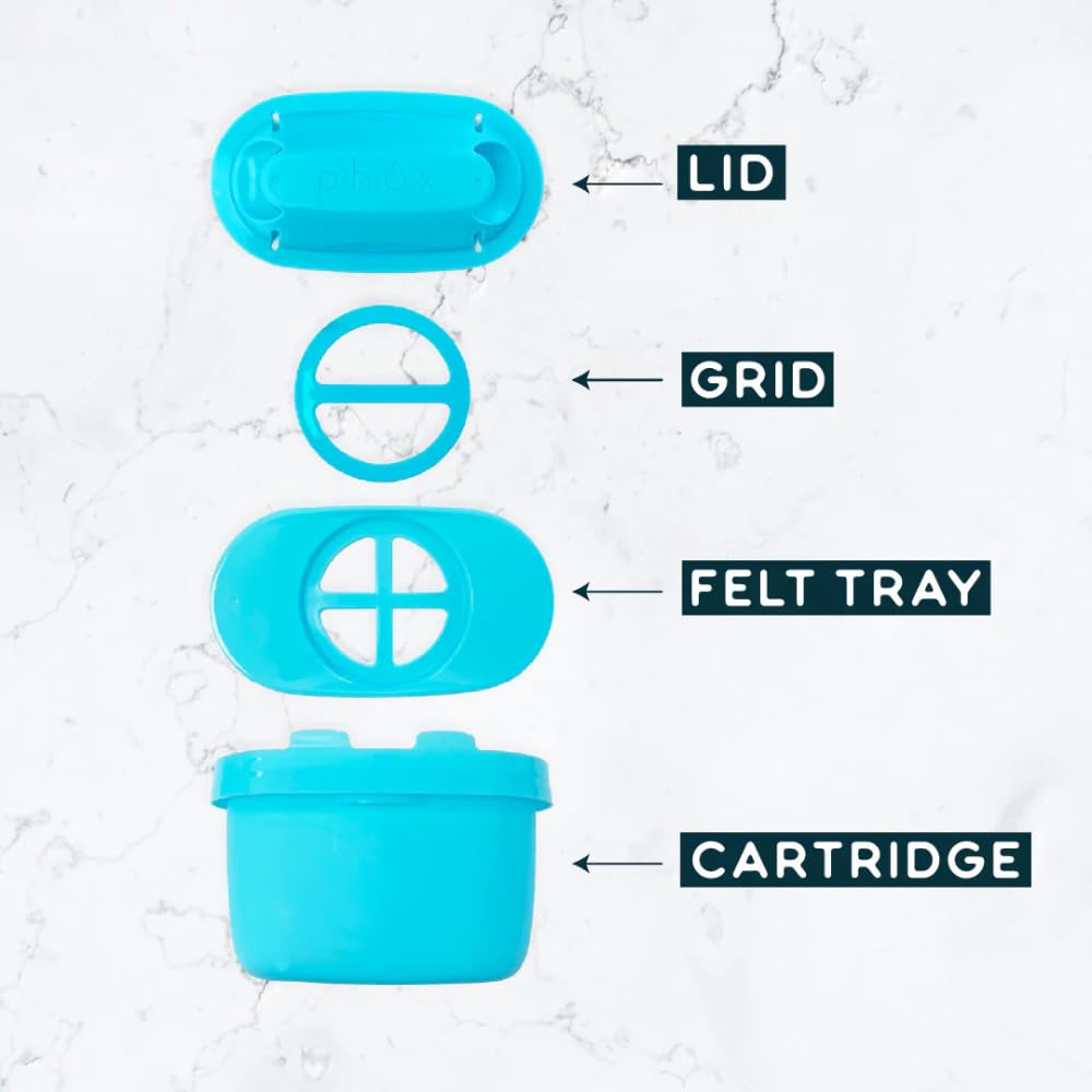 Brita Compatible - Eco Refillable and Reusable Filter Cartridge, Alkaline, Added Magnesium and Alkalinity Compatible with Maxtra and Maxtra+ (Alkaline)