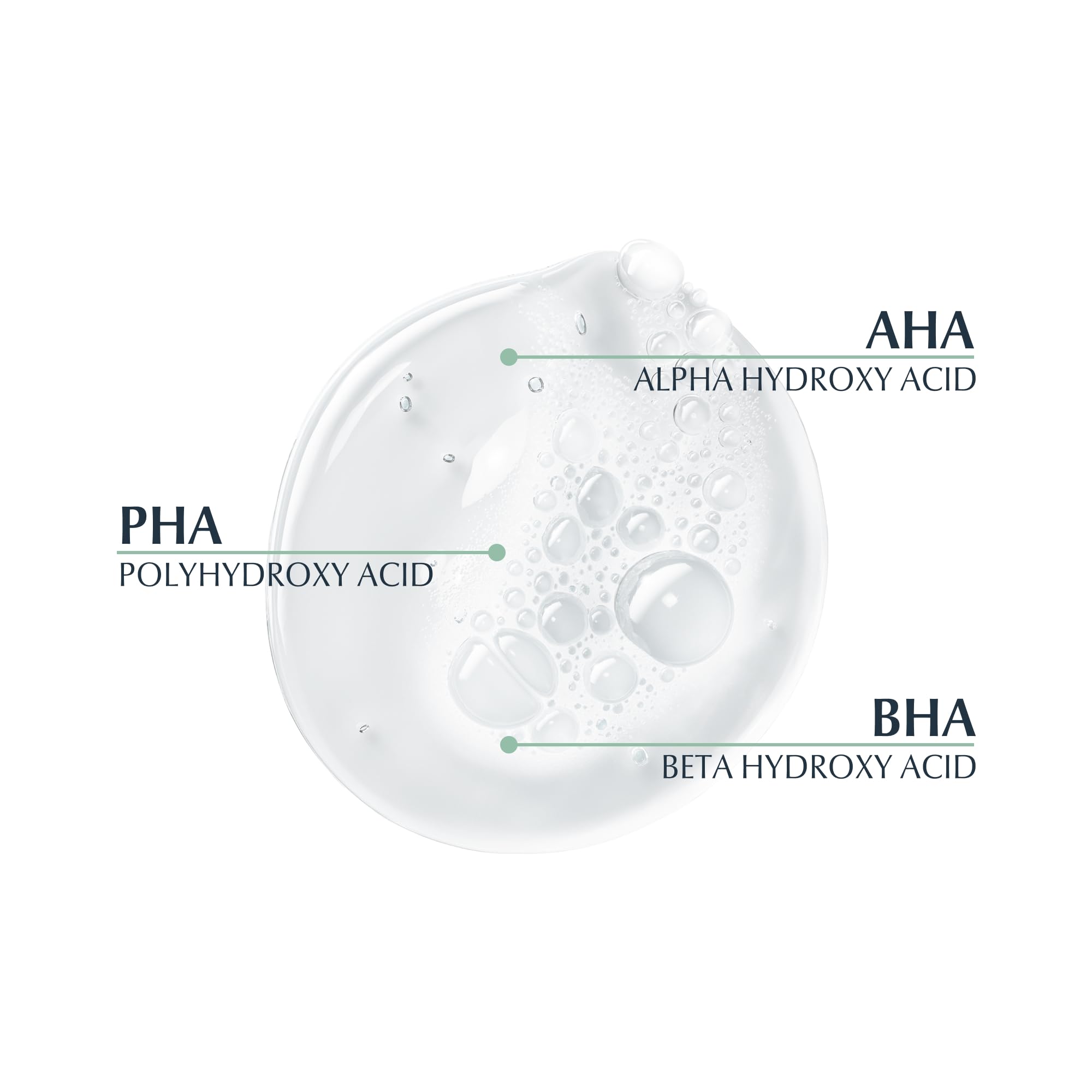 Eucerin DermoPurifyer Triple Effect Cleansing Gel 150ml, Gentle and Effective Facial Cleanser for Blemish-Prone Skin, Non-Comedogenic Face Wash