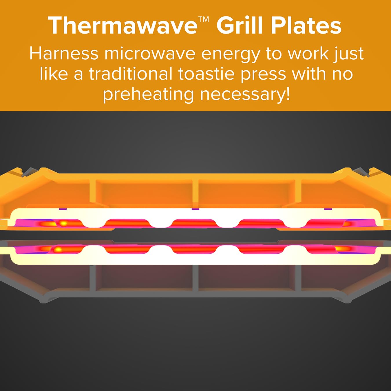 Clever Microwave Toastie Maker with Thermawave Grill Plates - Extra Crispy Toasties & Panini Maker - Thick Metal Non-Stick Plates for Crunchy Sandwiches - No Soggy Results - Compact & Dishwasher Safe