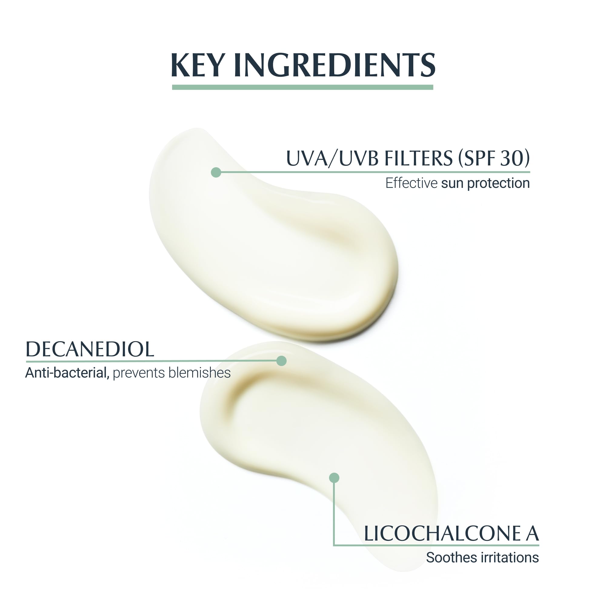 Eucerin DermoPurifyer Protective Fluid SPF30 50ml, Advanced Protective Skincare for Oily, Blemish-Prone Skin, Non-Greasy and Mattifying Sun Protection