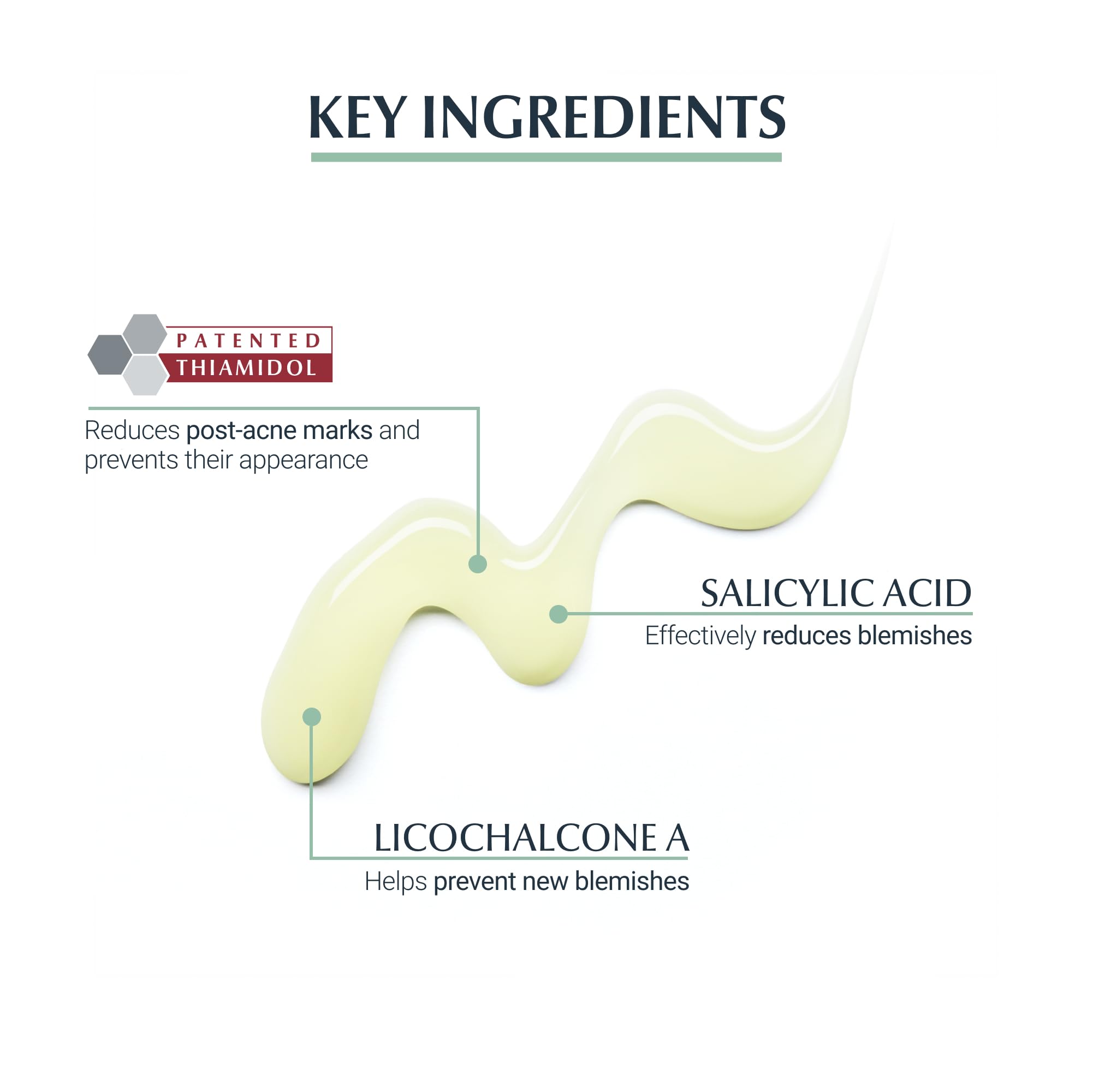 Eucerin DermoPurifyer Triple Effect Serum 40ml, Post Acne Treatment for Blemish-Prone Skincare, Reduces Hyperpigmentation Spots, Controls Shine and Prevents New Blemishes, with Salicylic Acid