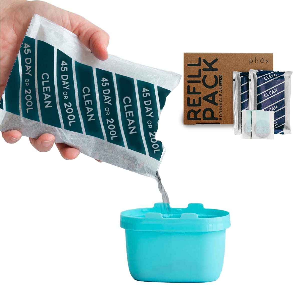 Brita Maxtra+ Compatible - Eco Refillable and Reusable Filter Cartridge Compatible with Brita Maxtra and Maxtra+ Comes with 3-Month Refill Pack Supply (Clean)