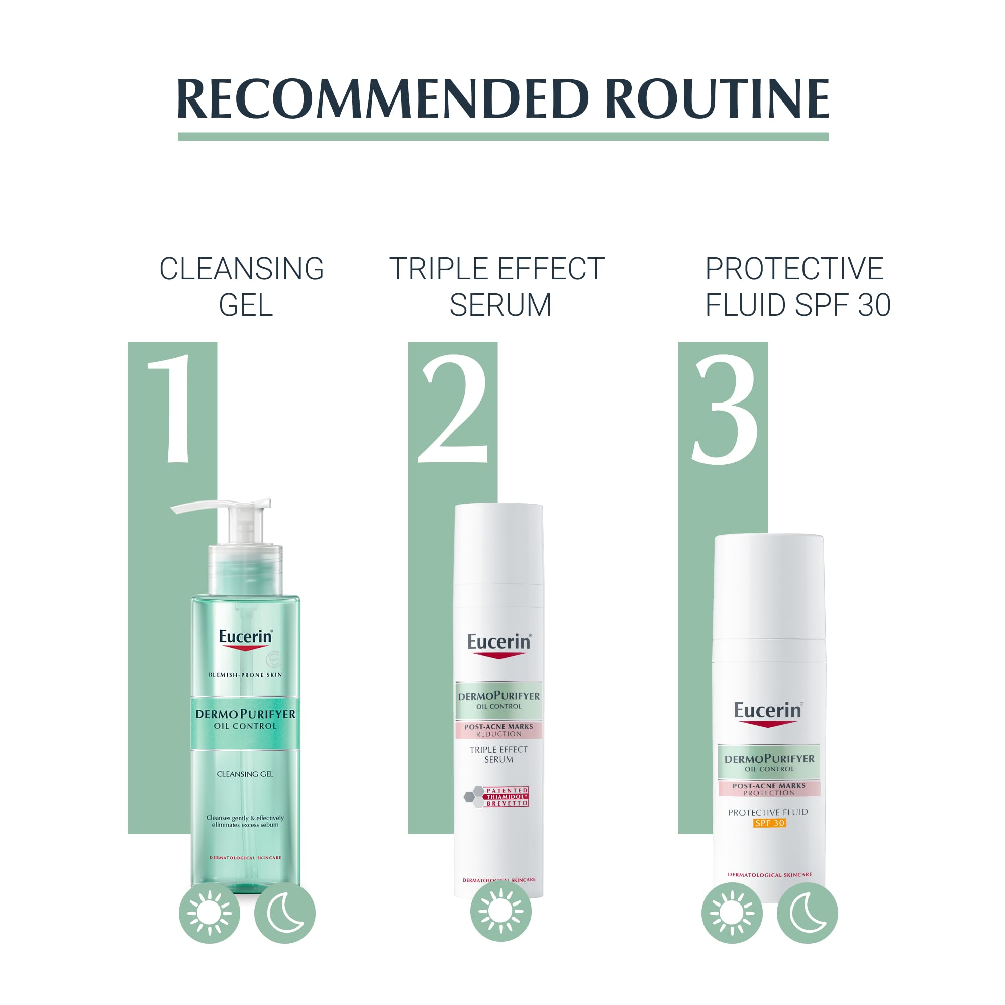 Eucerin DermoPurifyer Triple Effect Serum 40ml, Post Acne Treatment for Blemish-Prone Skincare, Reduces Hyperpigmentation Spots, Controls Shine and Prevents New Blemishes, with Salicylic Acid