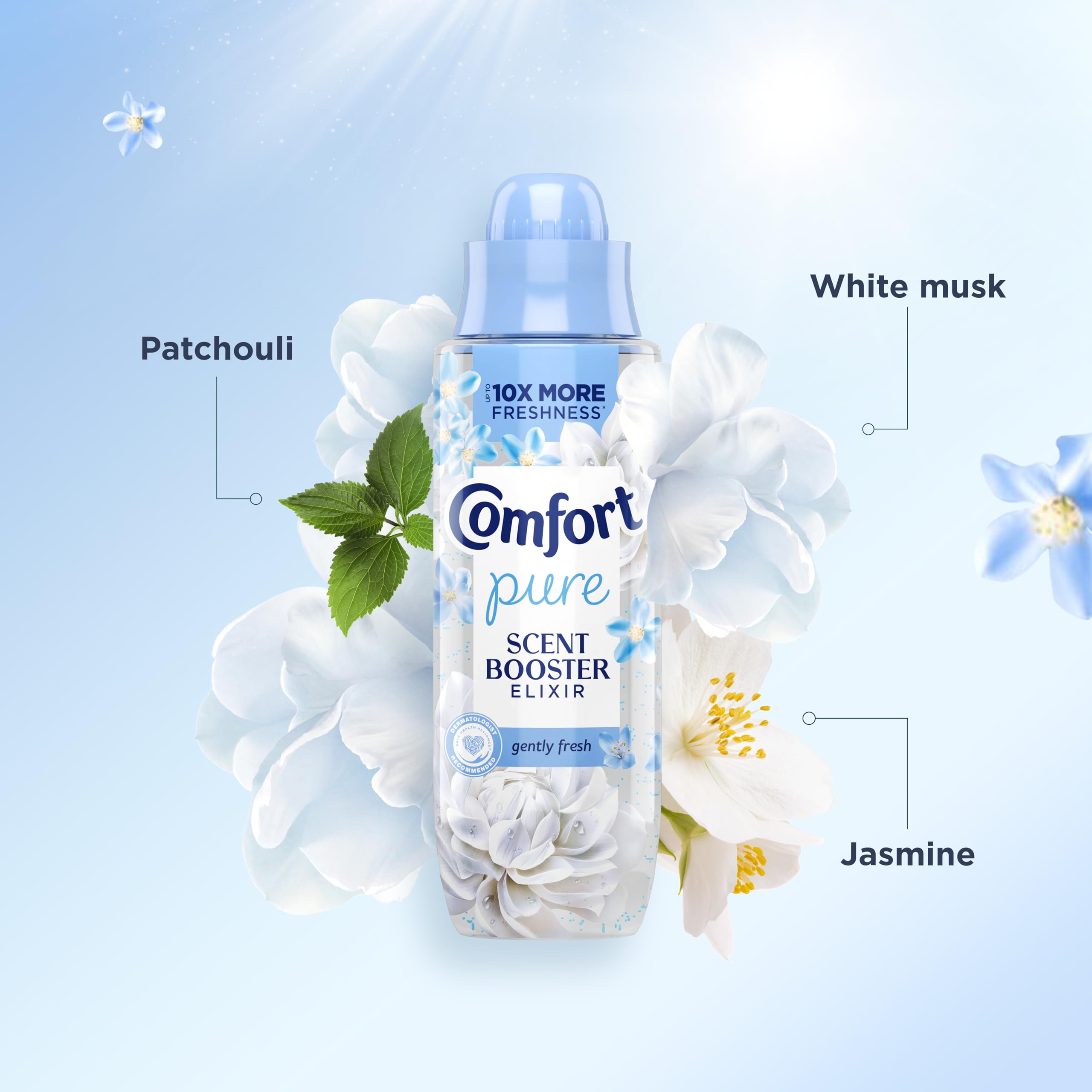 Comfort Pure Gently Fresh Scent Booster Dermatologist-Recommended Elixir Gentle next to Sensitive Skin 460 ml