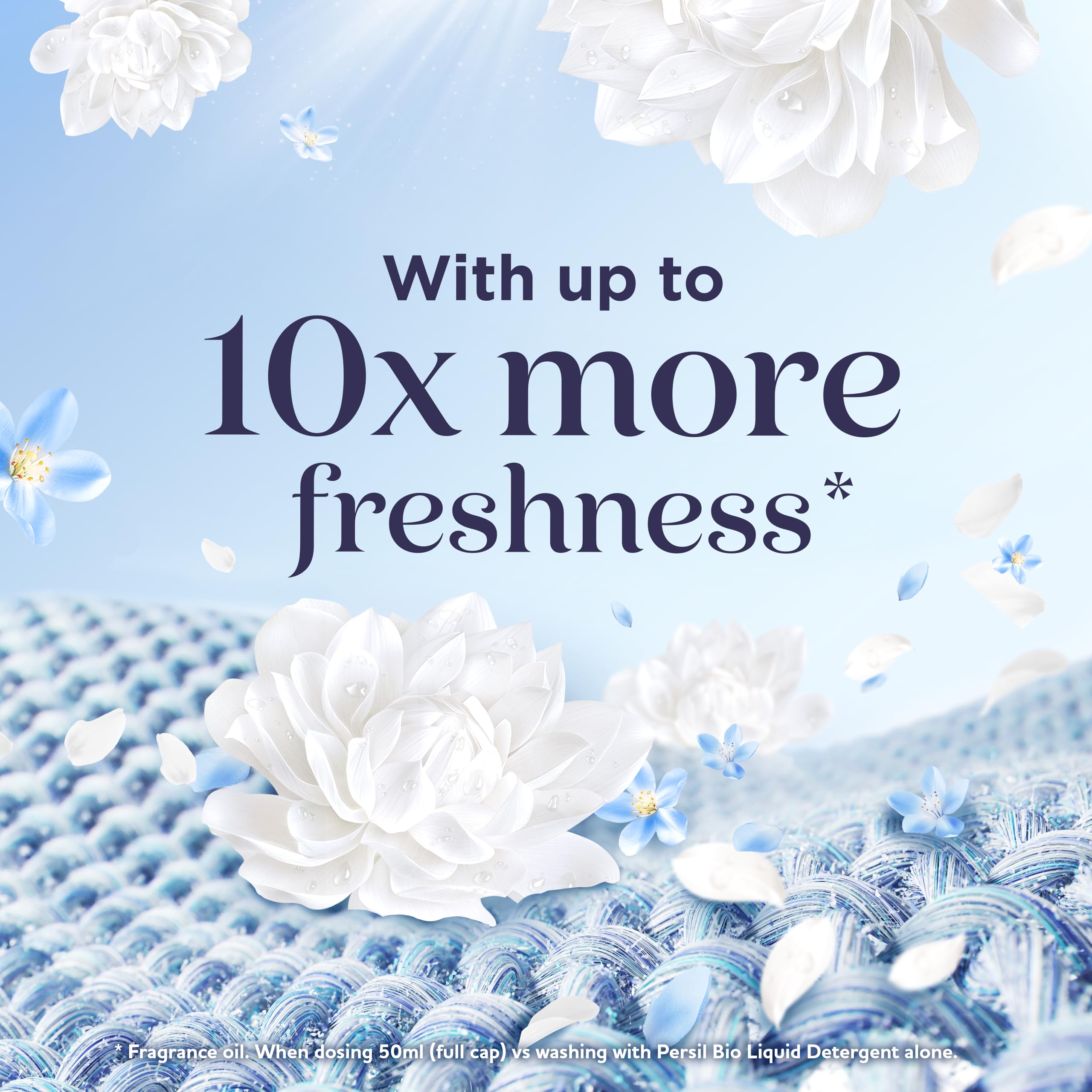 Comfort Pure Gently Fresh Scent Booster Dermatologist-Recommended Elixir Gentle next to Sensitive Skin 460 ml