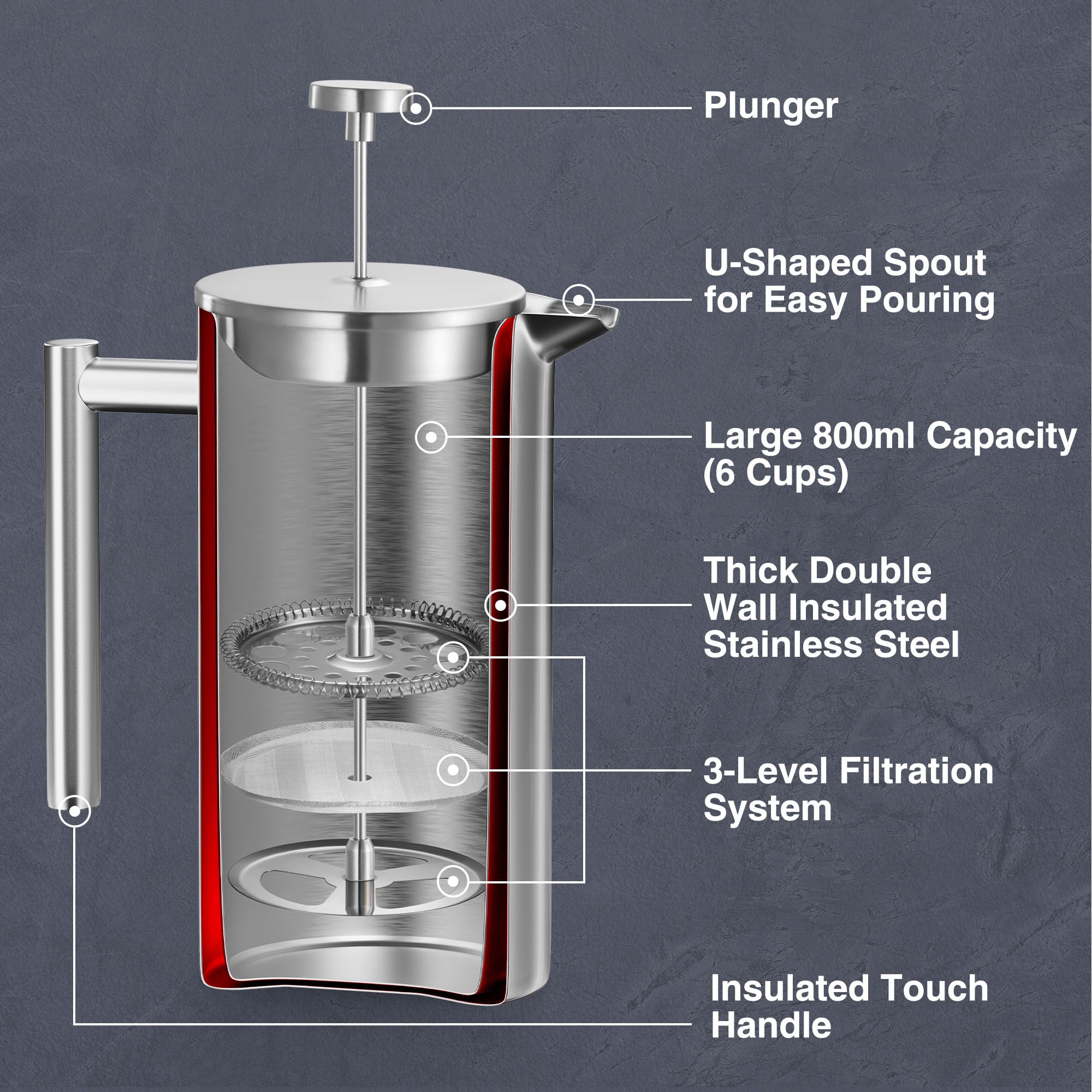 VonShef 6 Cup Cafetiere, Stainless Steel 800ml Double Walled French Press with Measuring Spoon/Bag Seal, Dishwasher Safe Filter Coffee Maker with Plunger