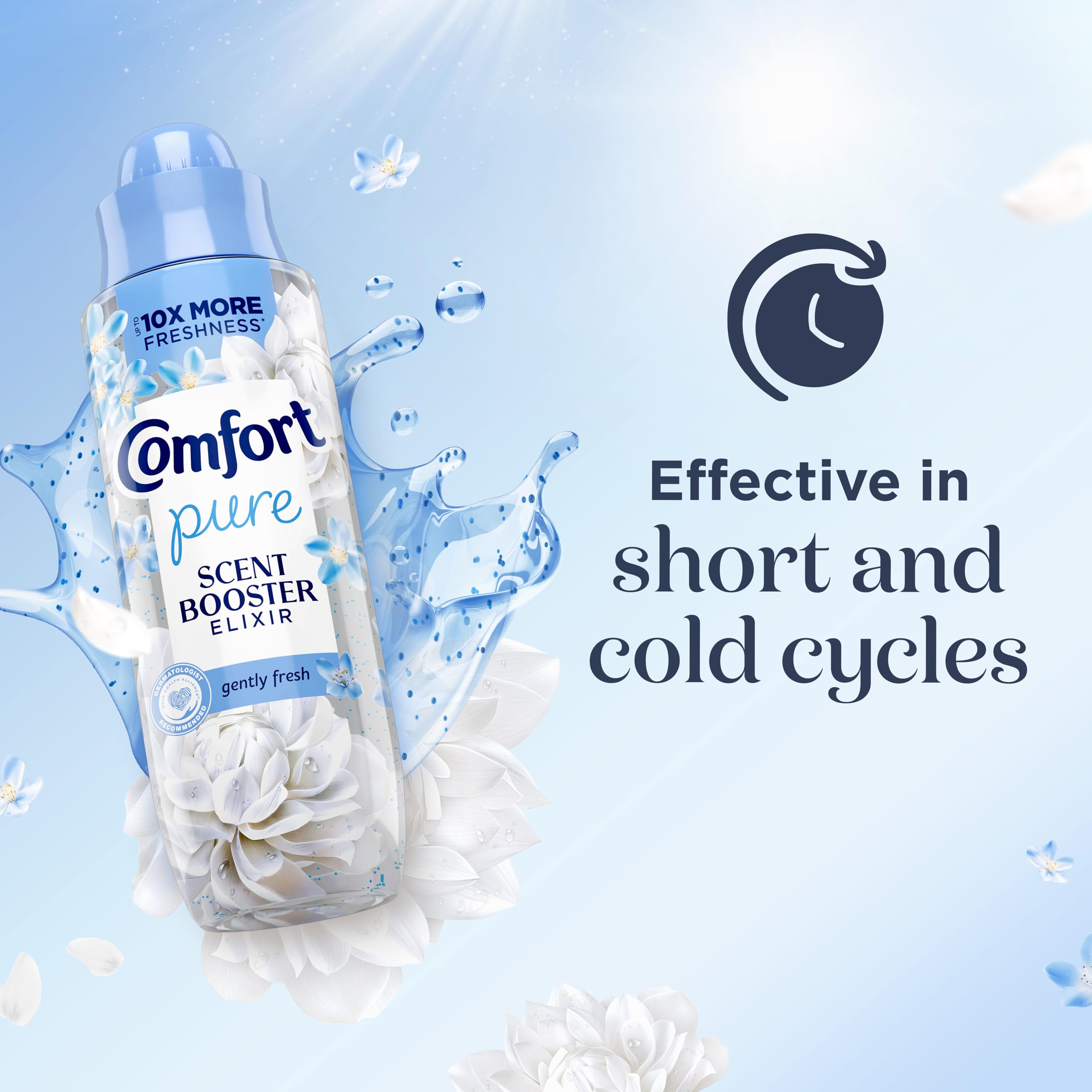 Comfort Pure Gently Fresh Scent Booster Dermatologist-Recommended Elixir Gentle next to Sensitive Skin 460 ml